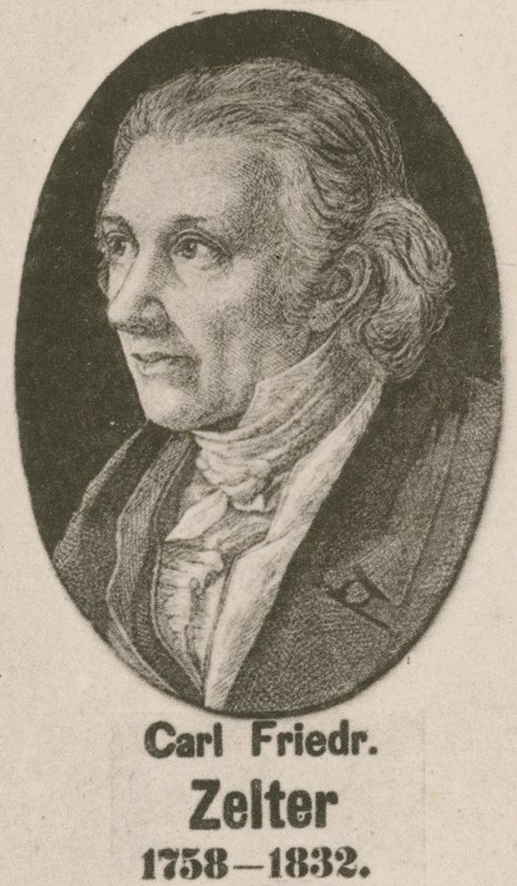 Carl Friedrich Zelter (dybtryk) af English School