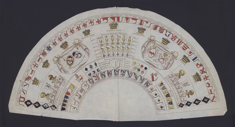 Diagram, der viser det britiske aristokratis rækker og heraldiske symboler (farve litho) af English School