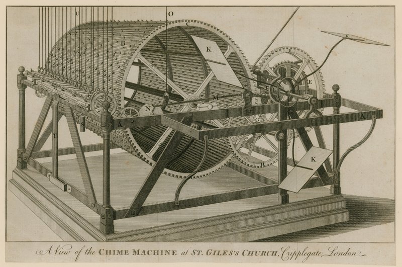 Klokkemaskine ved St Giles Church, Cripplegate, London af English School