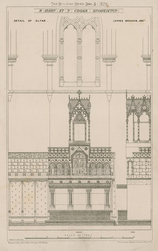 Church of St Mary at the Cross, Shoreditch af English School