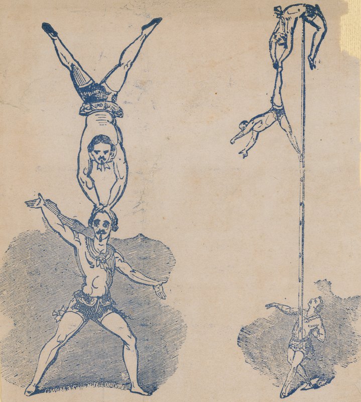 Cirkus akrobater af English School