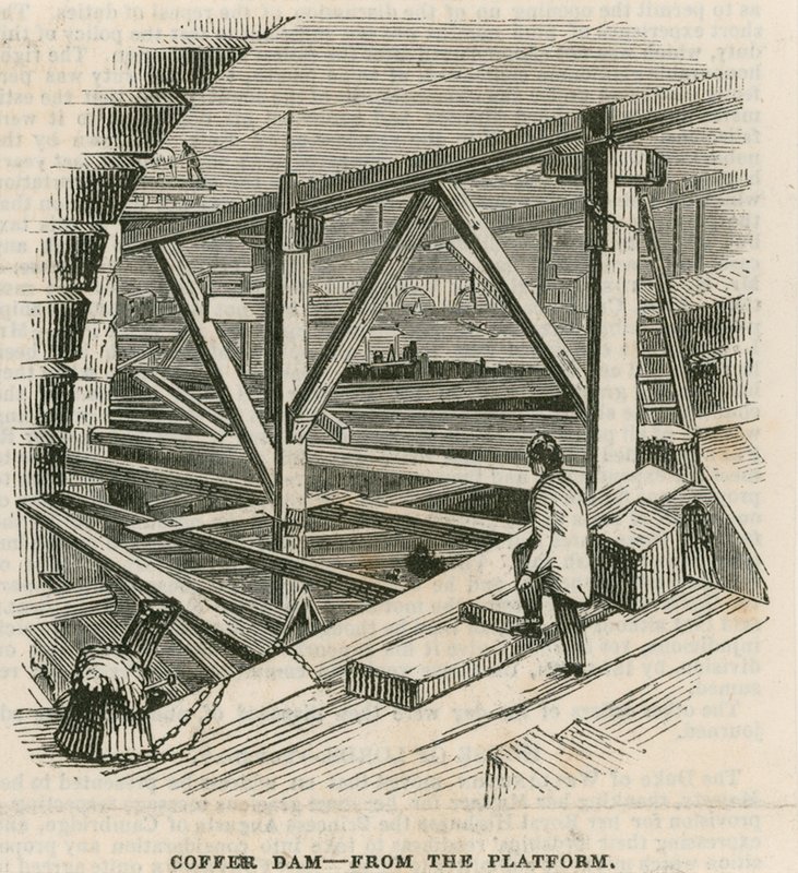 Coffer-dæmningen, Westminster Bridge, fra platformen af English School