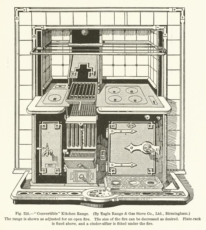 Convertible Kitchen Range, af Eagle Range and Gas Stove Company, Birmingham af English School