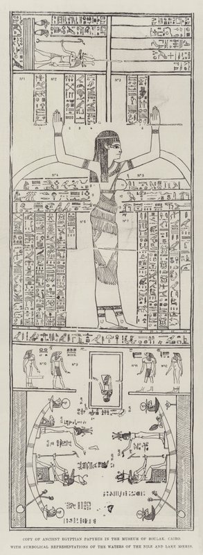 Kopi af gammel egyptisk papyrus i Boulak-museet, Kairo, med symbolske repræsentationer af Nilens farvande og Moeris-søen (gravering) af English School