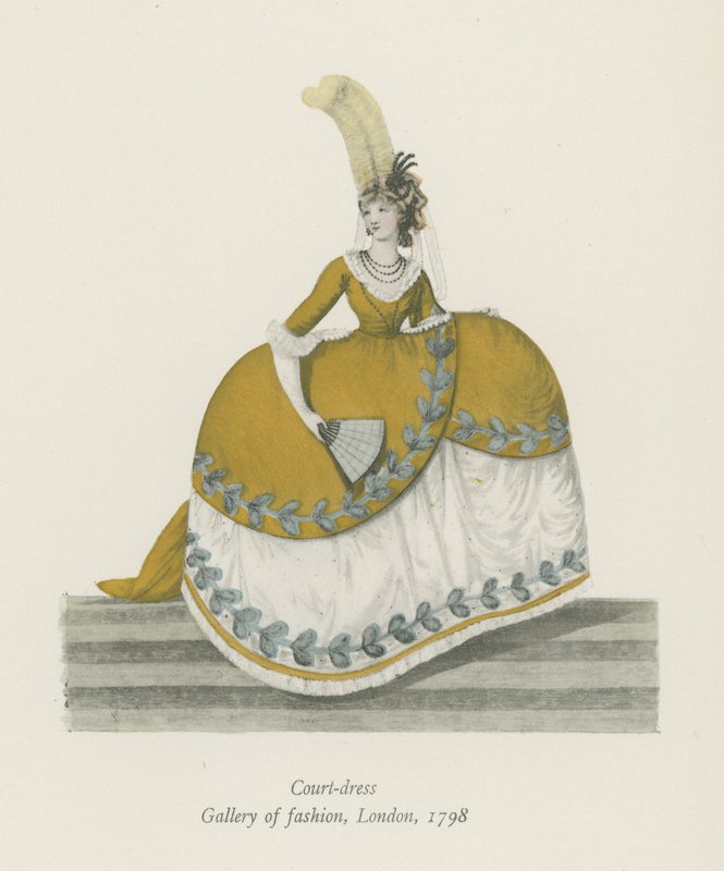 Hof-Kjole. Gallery of Fashion, London, 1798 af English School