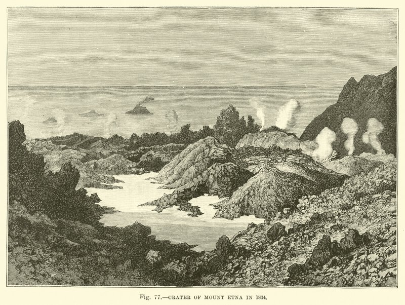 Crater of Mount Etna in 1834  af English School