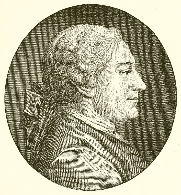 David Garrick af English School