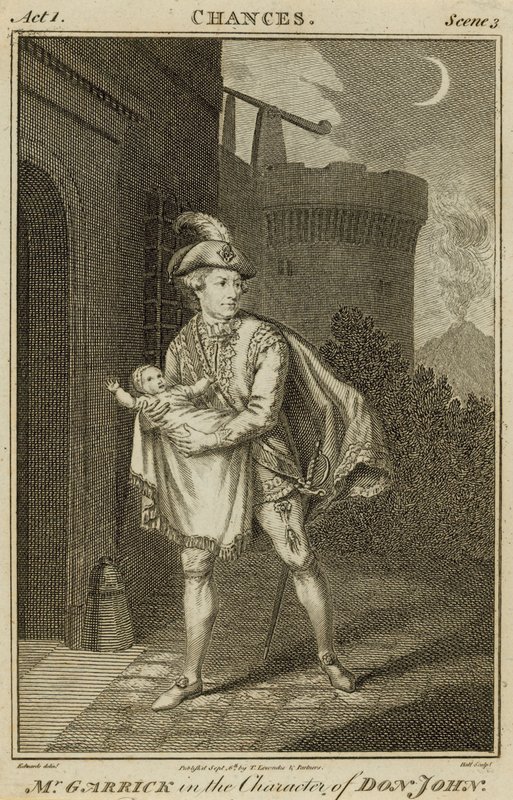 David Garrick, skuespiller, i rollen som Don John af English School