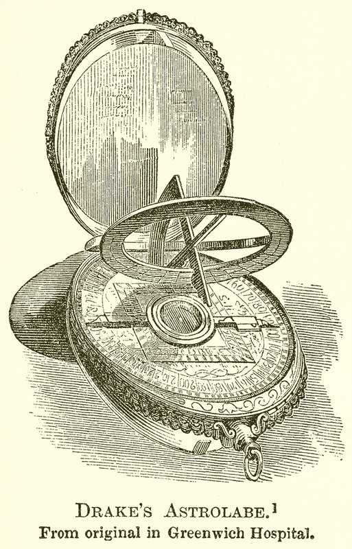 Drakes Astrolabe af English School
