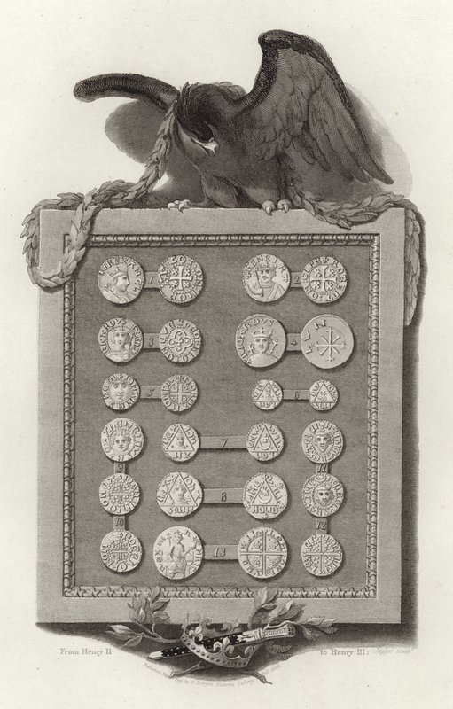 Engelske mønter fra Henrik II til Henrik III af English School