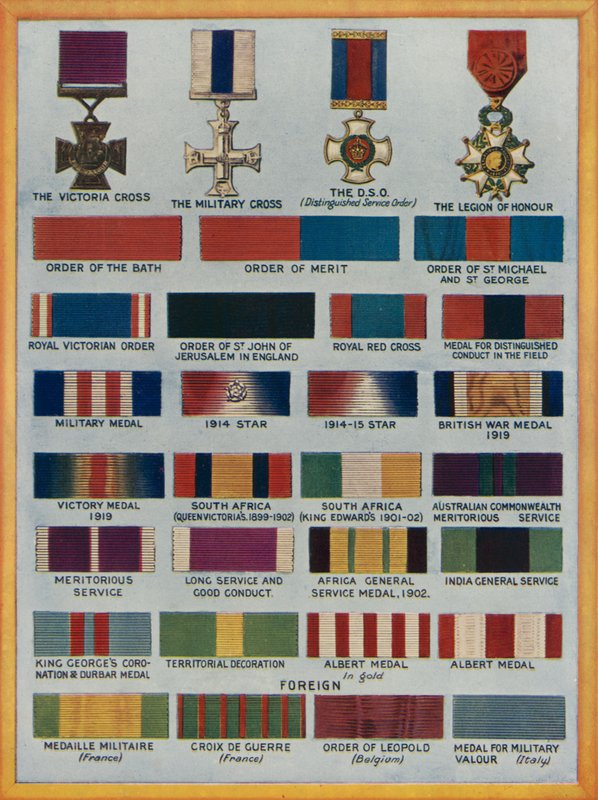 Famous orders, decorations and medals  af English School