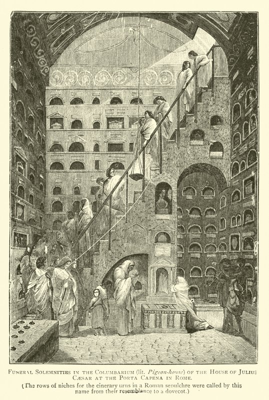 Begravelseshøjtideligheder i Columbarium (oplyst duehus) i Julius Cæsars hus ved Porta Capena i Rom af English School