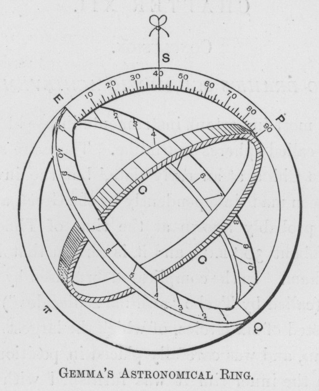 Gemmas astronomiske ring (gravering) af English School