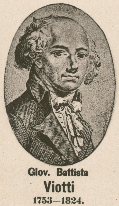 Giovanni Battista Viotti (dybtryk) af English School