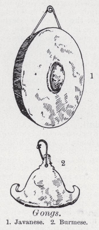 Gongs (litho) af English School