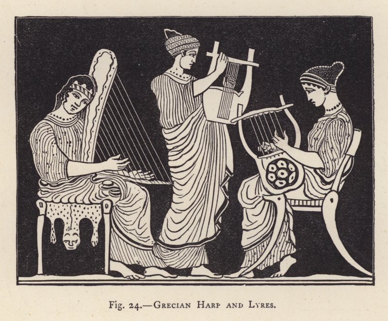 Græsk harpe og lyre (gravering) af English School