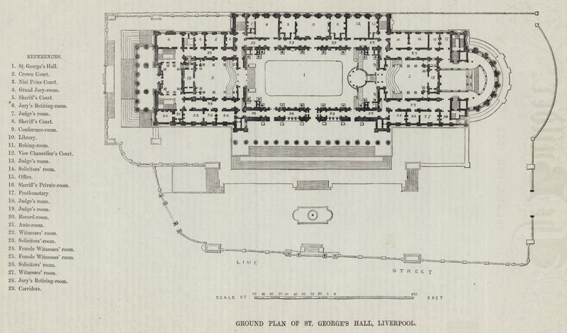 Grundplan for St George