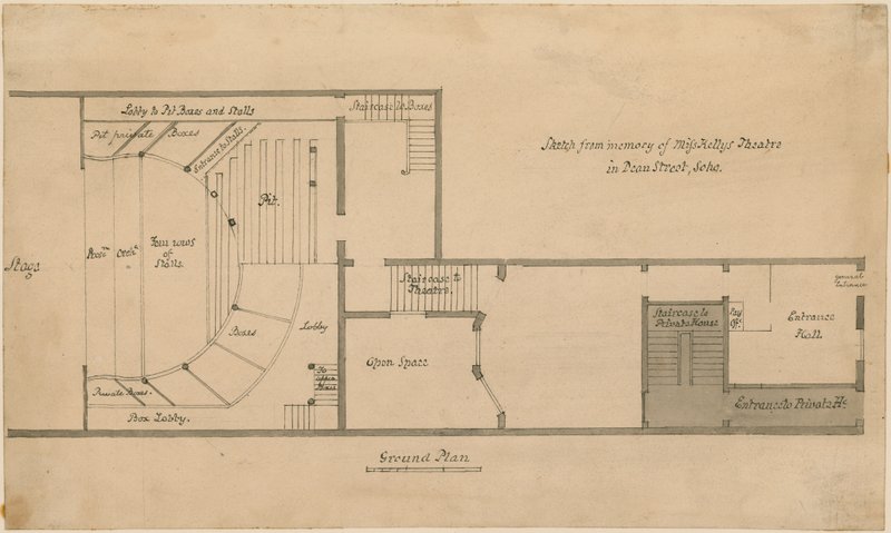 Grundplan for Miss Kelly