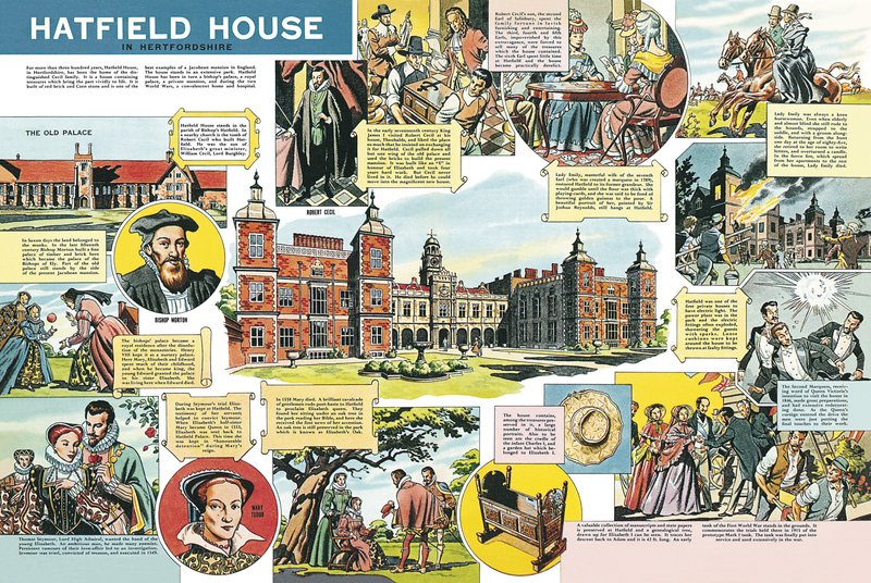 Hatfield House af English School