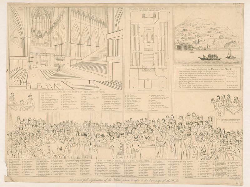 House of Lords under den vigtige undersøgelse i 1820 af English School