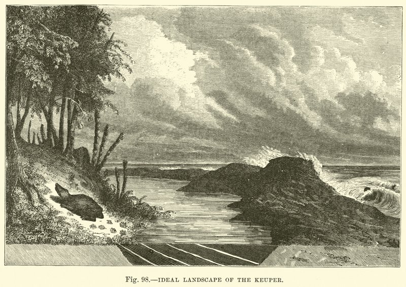 Ideal Landscape of the Keuper  af English School