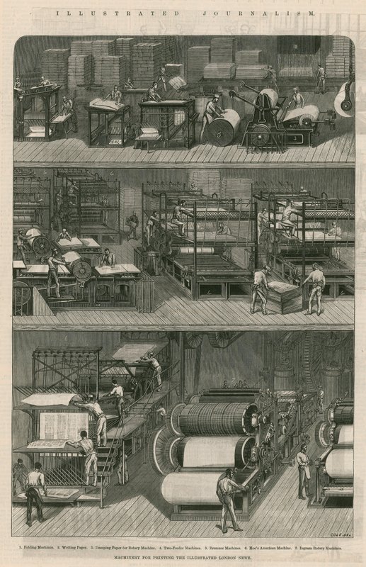 Illustreret journalistik: Maskiner til trykning af Illustrated London News af English School