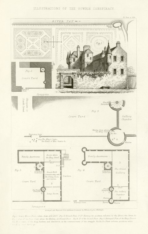 Illustration af Gowrie-sammensværgelsen af English School