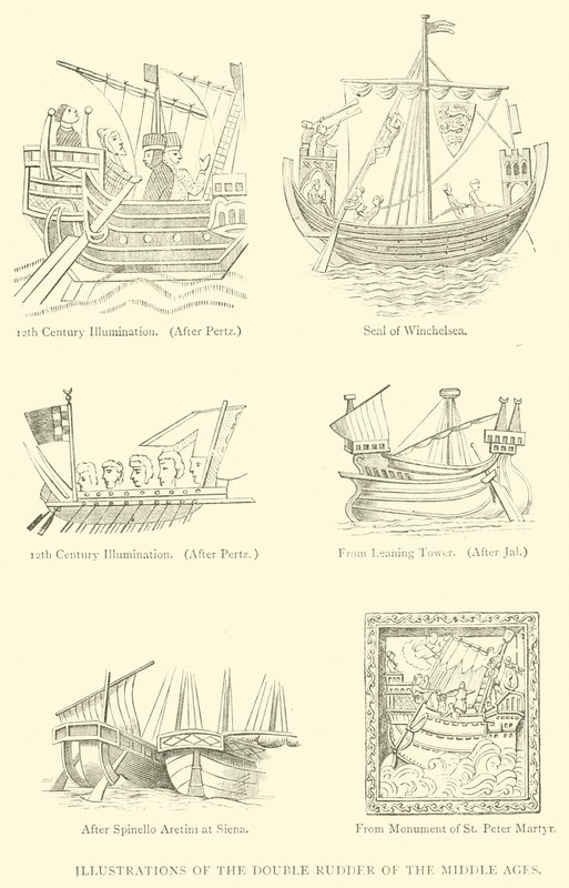 Illustrationer af middelalderens dobbeltror (kobberstik) af English School