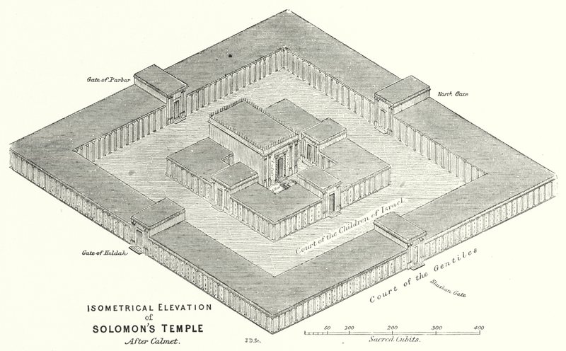 Isometrisk forhøjning af Salomons tempel, efter Calmet (gravering) af English School
