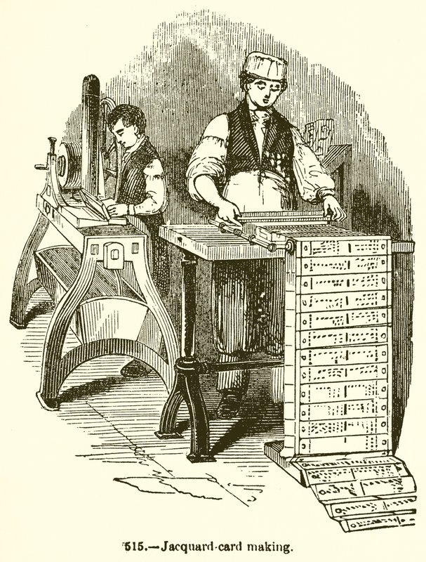 Jacquard-kort fremstilling af English School