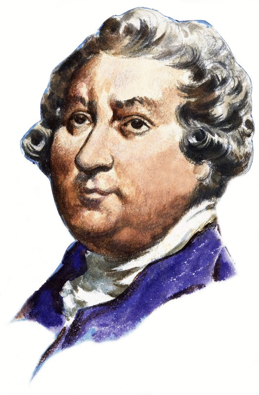 James Boswell af English School