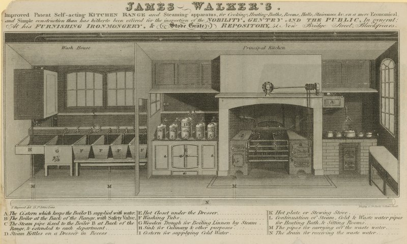 James Walkers forbedrede patenterede selvvirkende køkkensortiment af English School