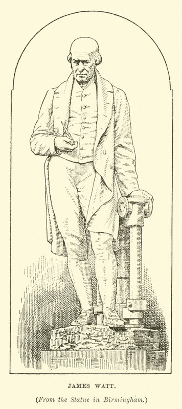 James Watt af English School