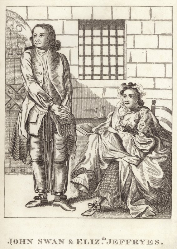 John Swan og Elizabeth Jeffryes af English School