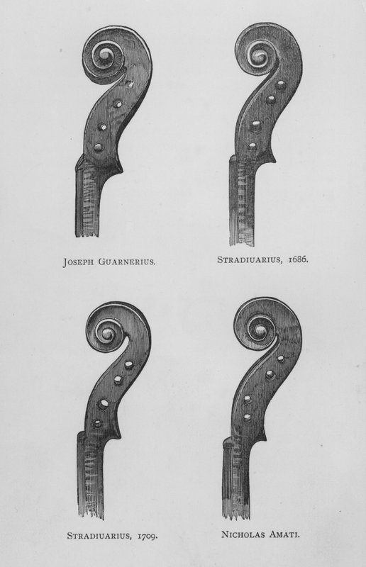 Joseph Guarnerius; Stradiuarius af English School
