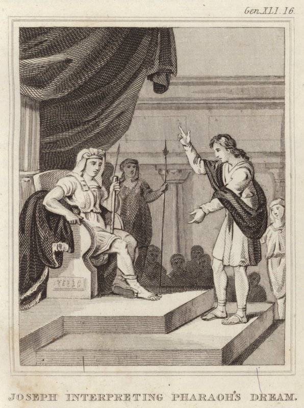 Joseph fortolker faraos drøm af English School
