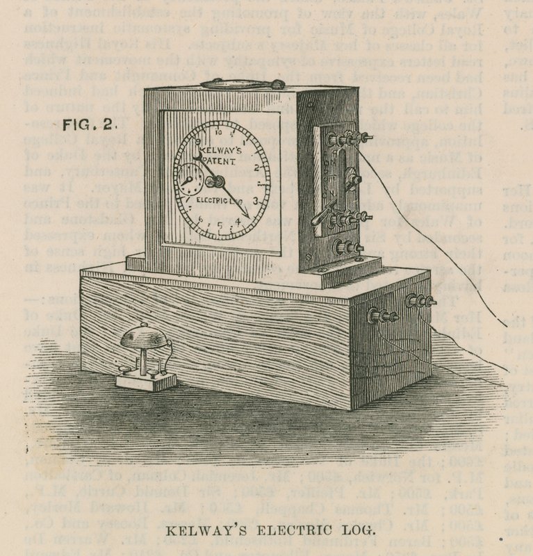 Kelways elektriske log af English School