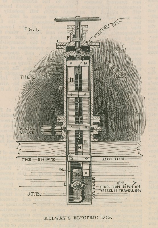 Kelways Electric Log; udskæring af English School