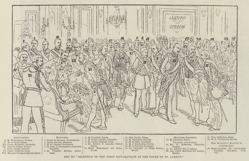 Nøgle til "Reception of the Corps Diplomatique ved Court of St James
