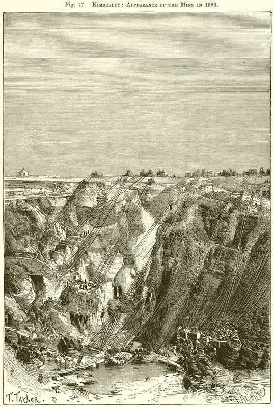 Kimberley: Minens udseende i 1880 af English School
