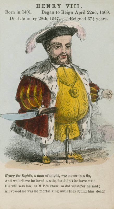 Kong Henrik VIII (akvatint) af English School
