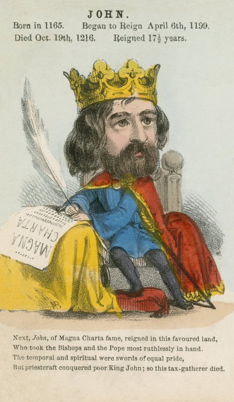 King John (akvatinte) af English School
