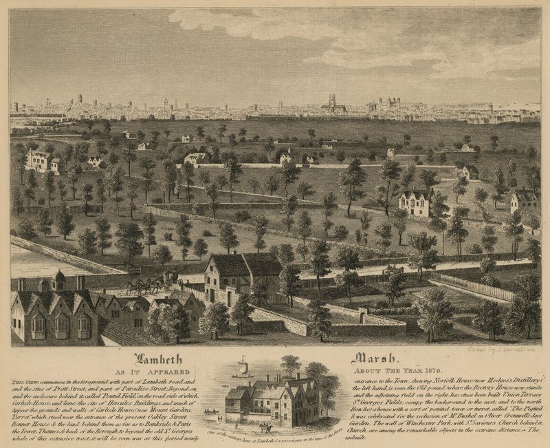 Lambeth Marsh, som den så ud omkring år 1670 af English School