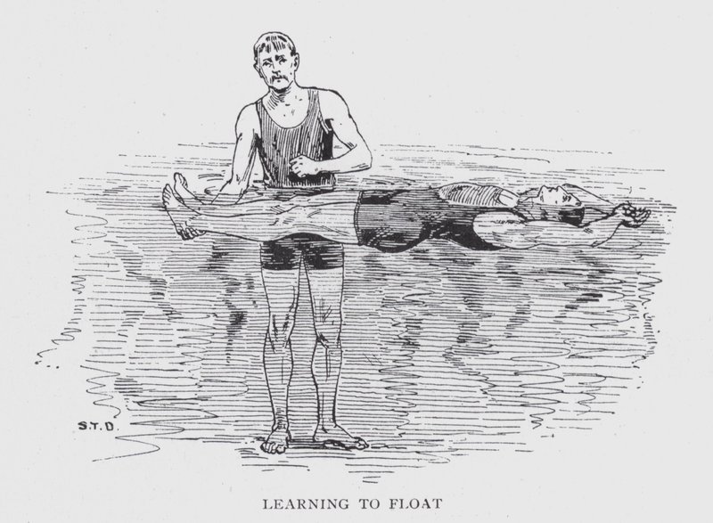 Lær at flyde (litho) af English School