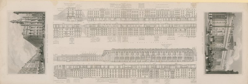 London arkitektur af English School