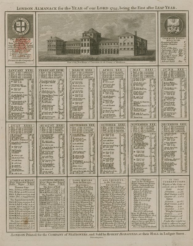 London-almanak for vor Herres år 1793 af English School