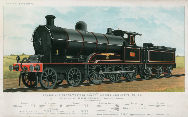 London og North-Western Railway Express Lokomotiv af English School