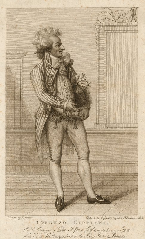 Lorenzo Cipriani, i karakteren af Don Alfonso Scoglio af English School