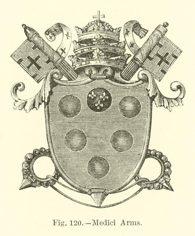 Medici Arms af English School