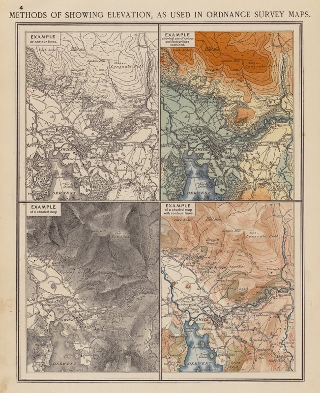 Metoder til at vise højde, som brugt i Ordnance Survey-kort (farvelitografi) af English School